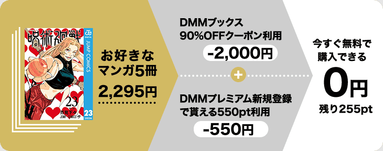 アニメ動画配信サービス比較_DMMTVプレミアム_無料でマンガを買える